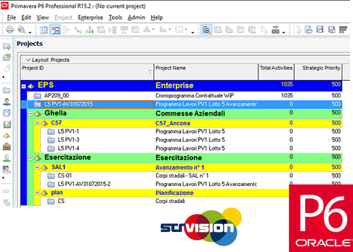 Project Management - Rilevazione risorse di cantiere